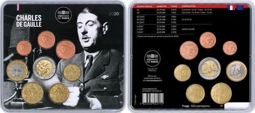 Charles de Gaulle KMS • BU • Folder
