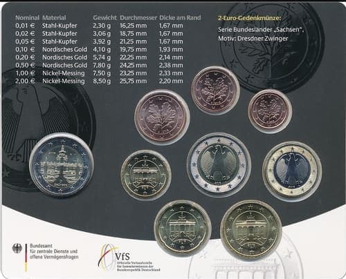 Saxony (Federal States series) KMS • BU • Folder