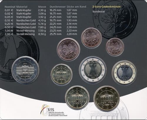 The 70th anniversary of the Bundesrat’s founding KMS • BU • Folder