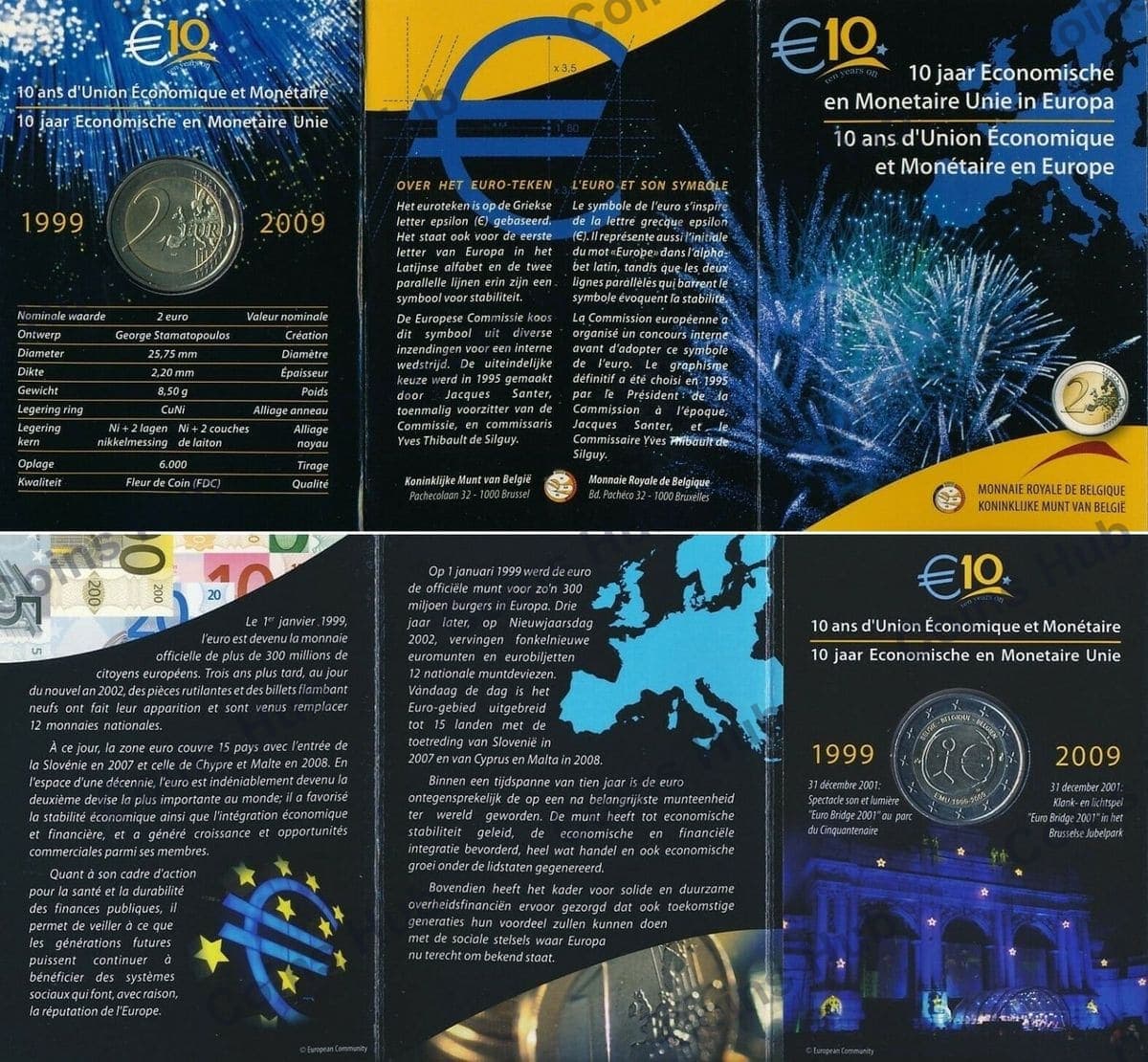 BU · Folder / Blister