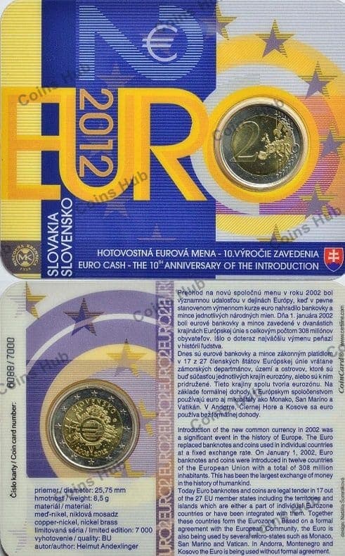 BU · Card