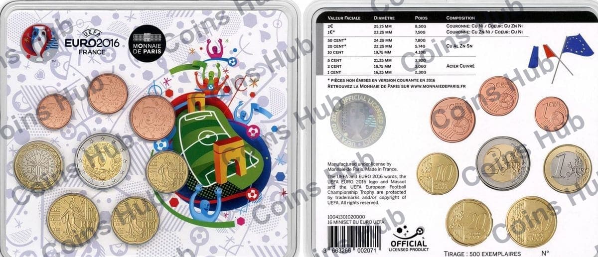 Annual set with €2 commemoratives