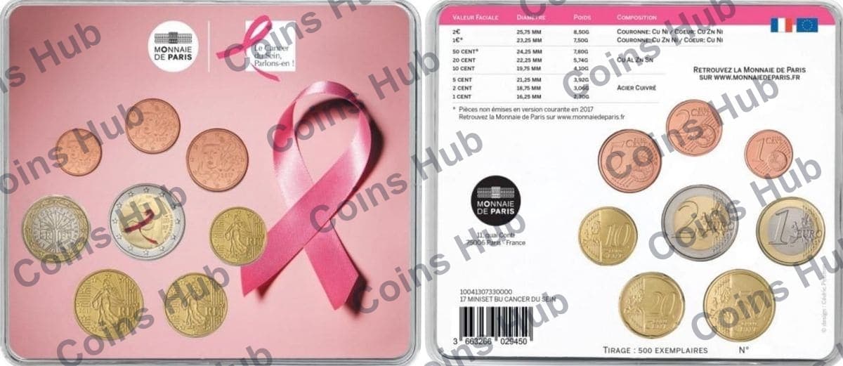 Annual set with €2 commemoratives