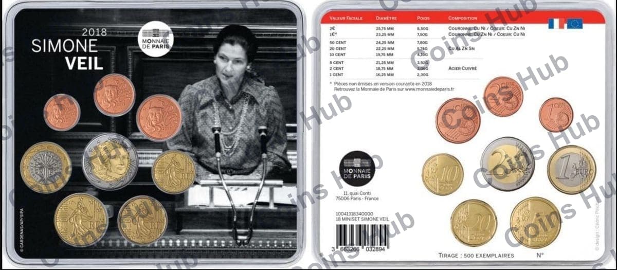 Annual set with €2 commemoratives