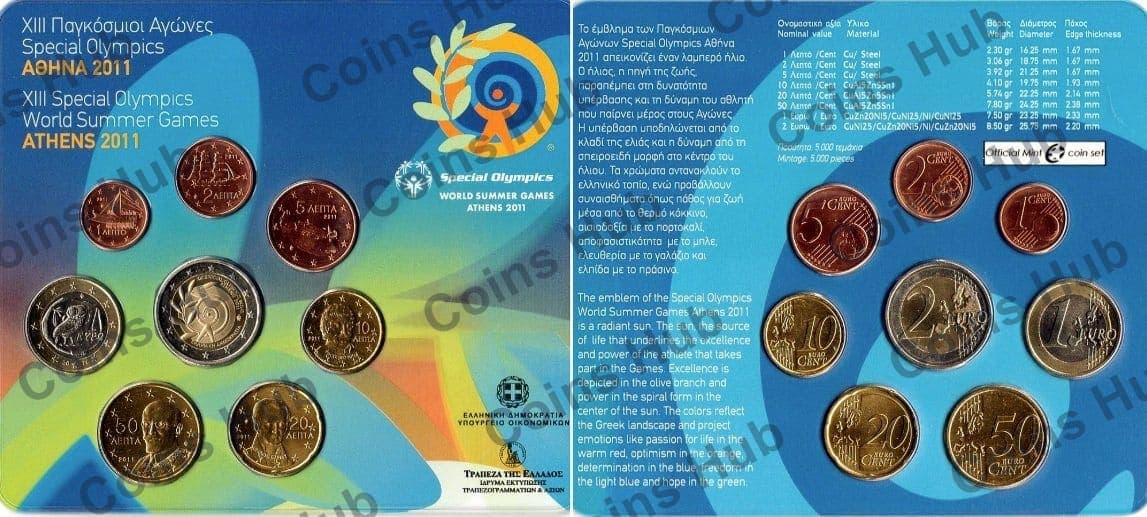Annual set with €2 commemoratives