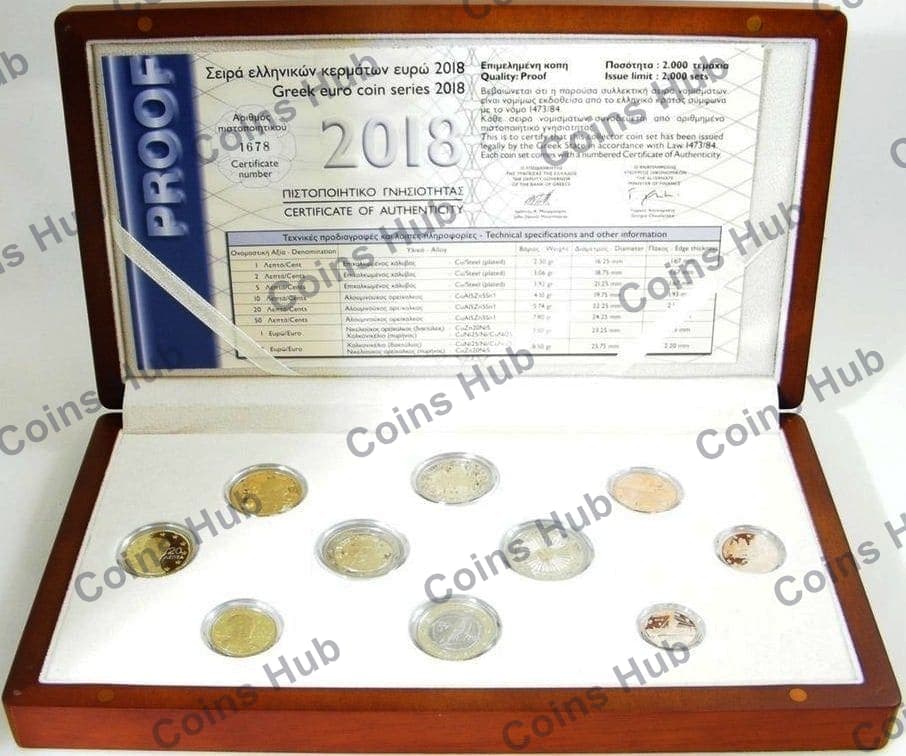 Annual set with €2 commemoratives