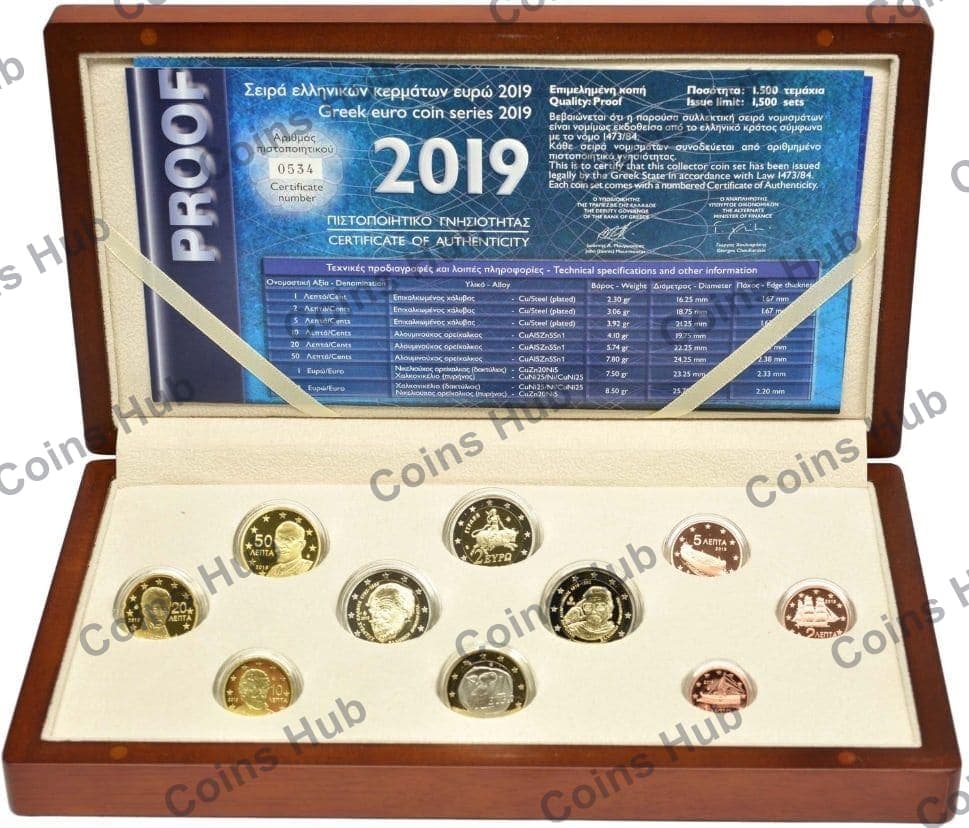 Annual set with €2 commemoratives