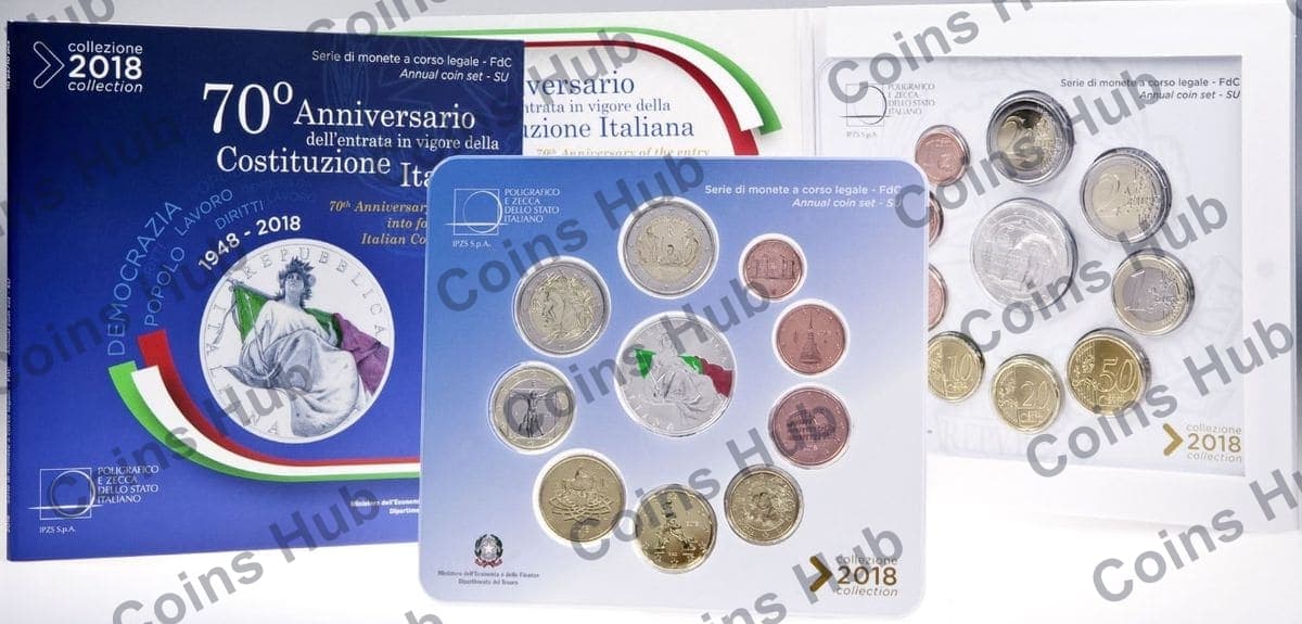 Annual set with €2 commemoratives