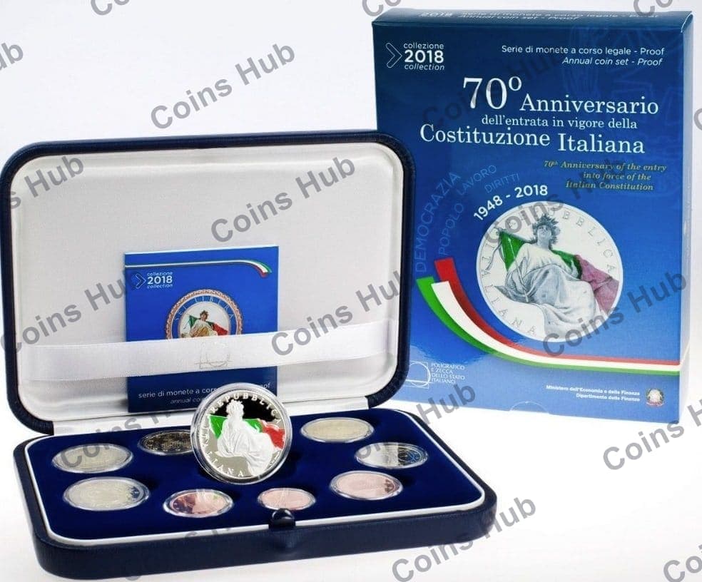 Annual set with €2 commemoratives