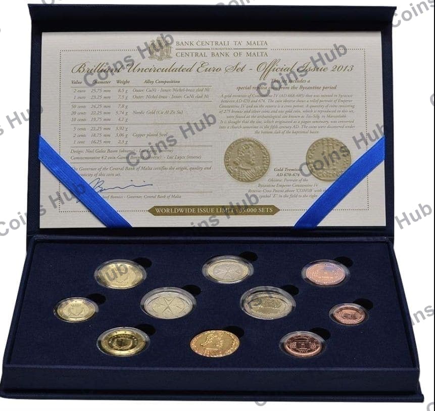 Annual set with €2 commemoratives