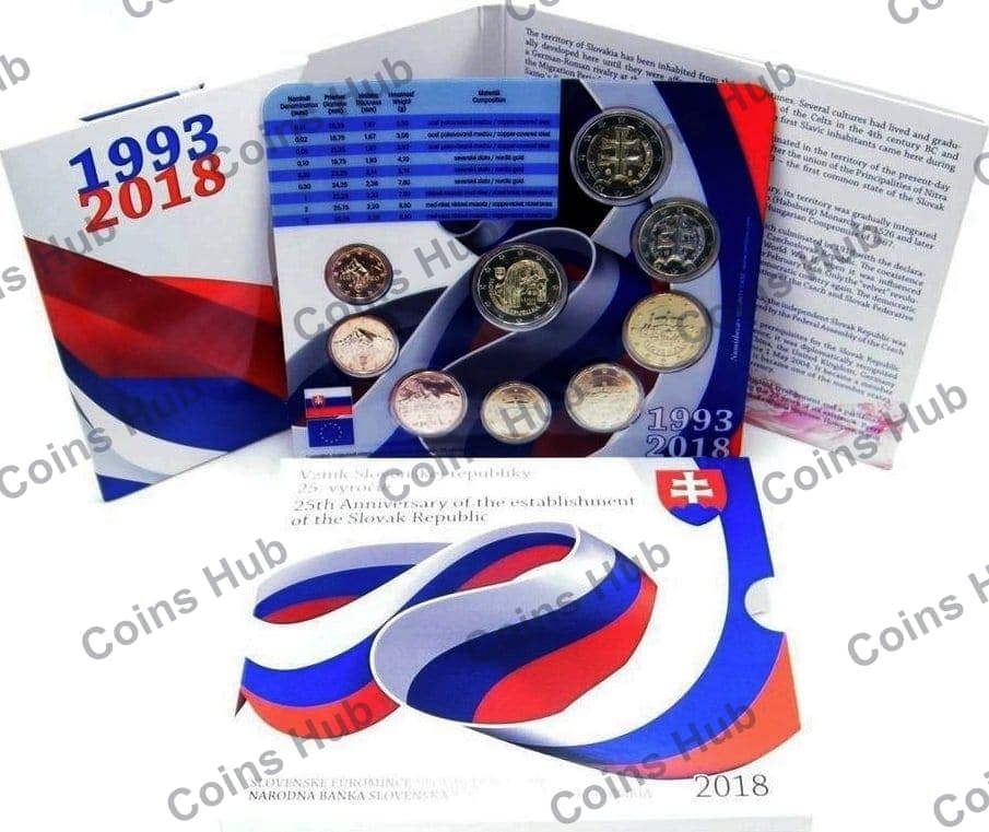 Annual set with €2 commemoratives