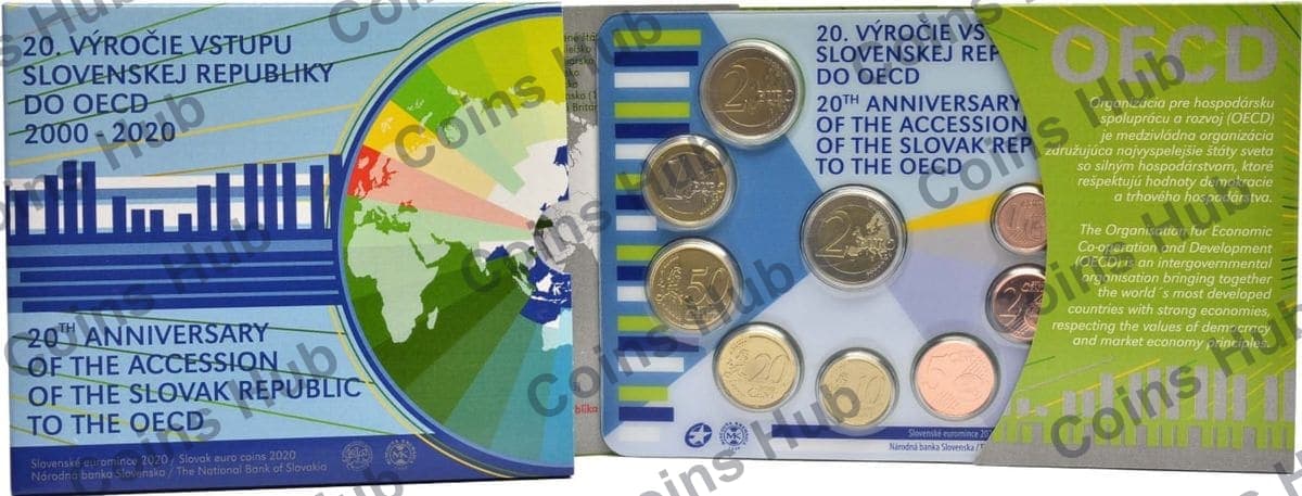 Annual set with €2 commemoratives