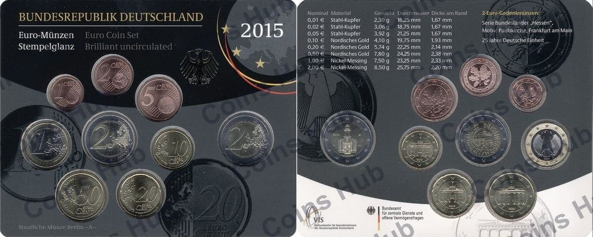 Annual set with €2 commemoratives