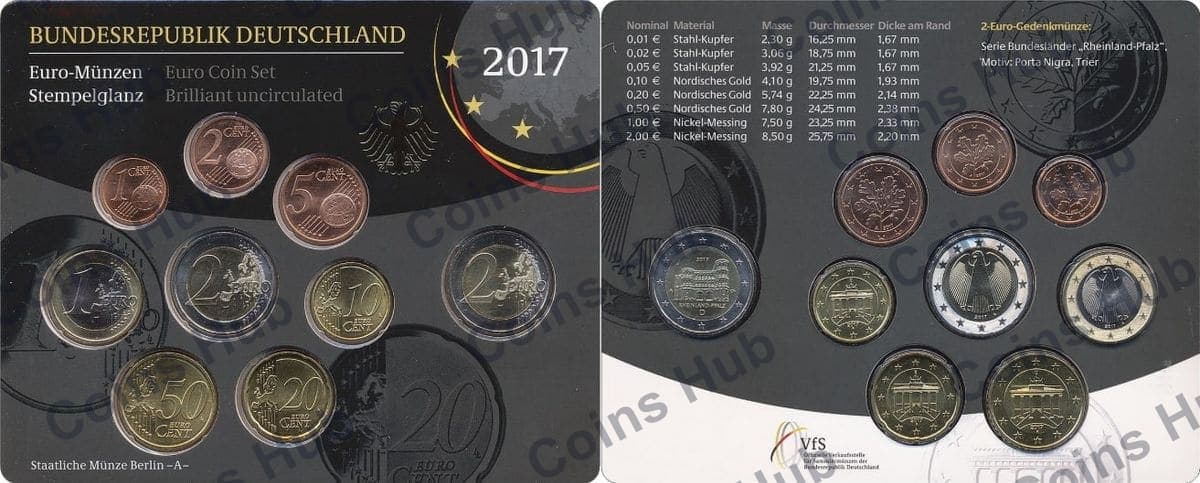 Annual set with €2 commemoratives