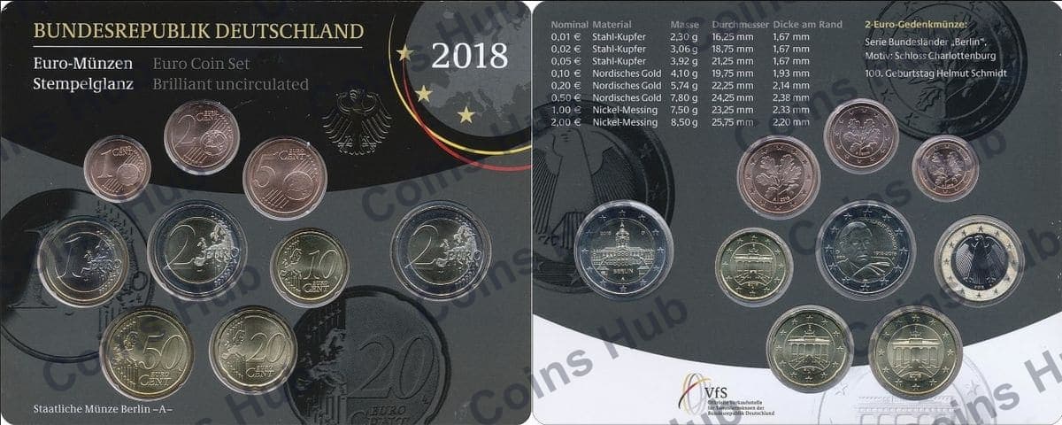 Annual set with €2 commemoratives