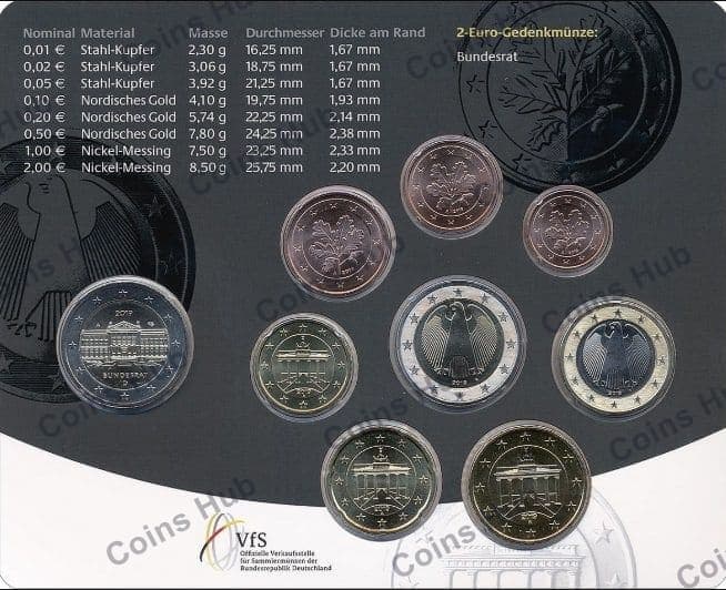 Annual set with €2 commemoratives
